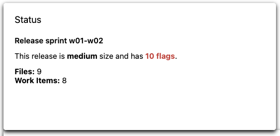 Ocena wielkości i statusu wdrożenia